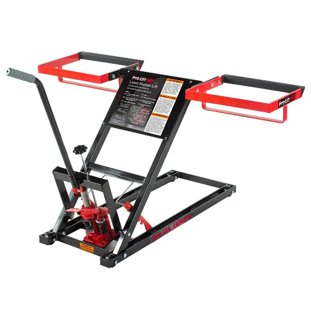 Best ZeroTurn Commercial Mowers for 2024