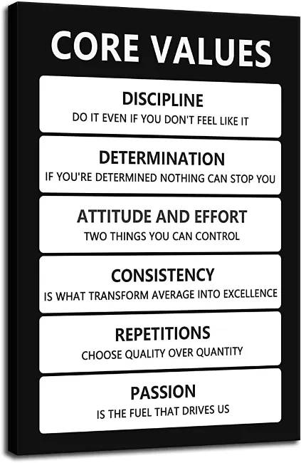 Core Values Quote Motivational Wall