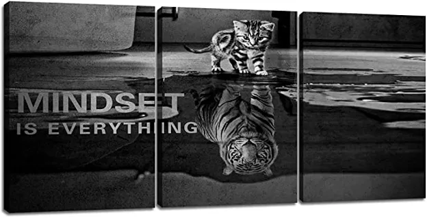 3 Panels Mindset is Everything Motivational Canvas Wall Art Inspirational