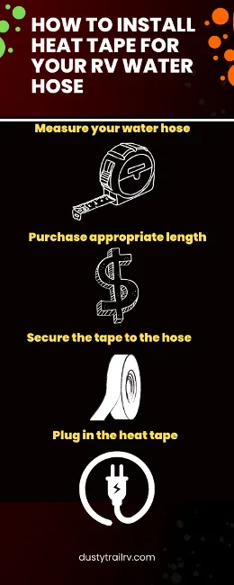 How to install heat tape