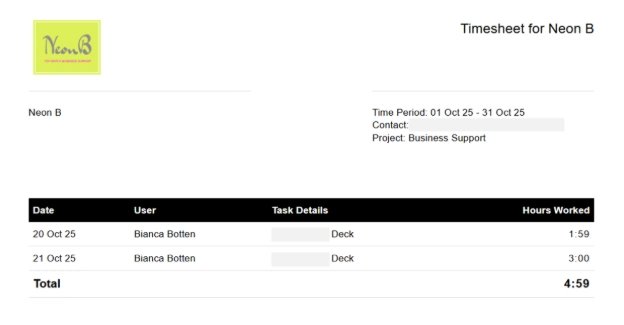 Example of a FreeAgent time tracking report showing hours worked for Virtual Assistant client projects