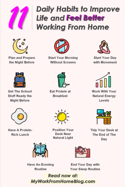 Work-from-home habits graphic using Flaticon icons to show 11 daily tips for feeling better at home.