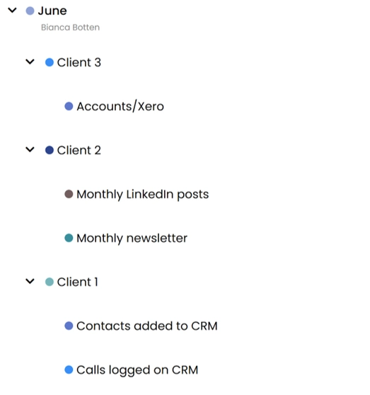 TimeCamp client folder and task setup used to track freelance and virtual assistant work.