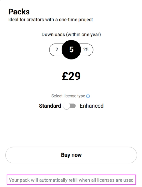Shutterstock image pack pricing showing £29 for 5 downloads with auto-renew warning.