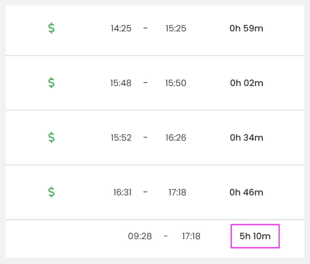 TimeCamp daily time tracking timesheet showing 5 hours and 10 minutes of billable work for a Virtual Assistant.