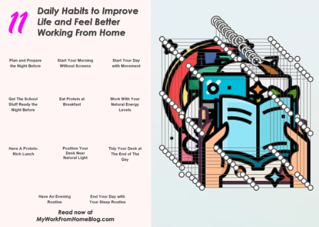 Flaticon Review screenshot showing a work-from-home habits graphic with Flaticon icons grouped together.