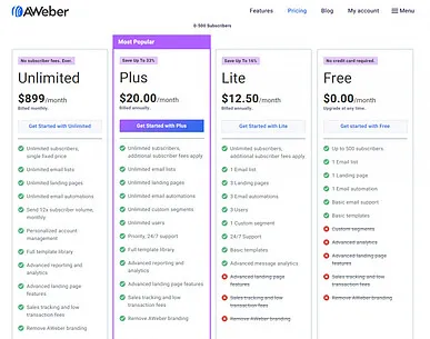AWeber Pricing