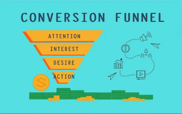 Understanding Sales Funnels