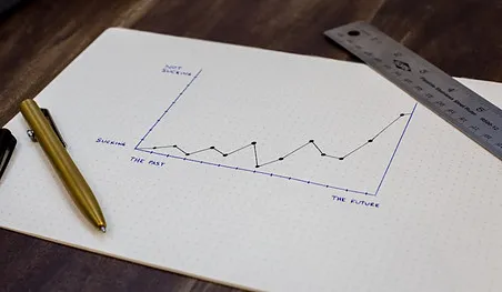 Sales Automation
