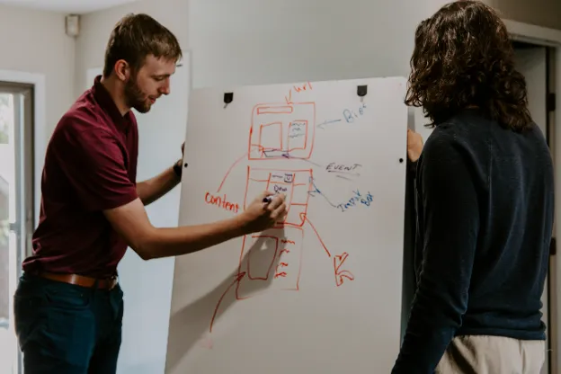 The Power of Integrated Marketing Platforms