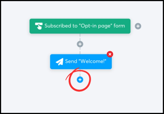Clicking the plus sign to add a delay to a Systeme.io workflow
