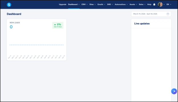 Systeme.io Dashboard Overview