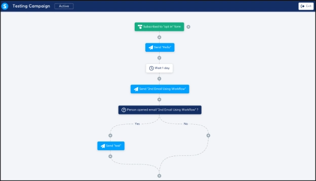 Systeme.io Workflow Builder for Email Marketing Automation