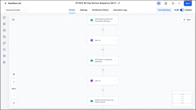 Funnel Freedom automated email workflow