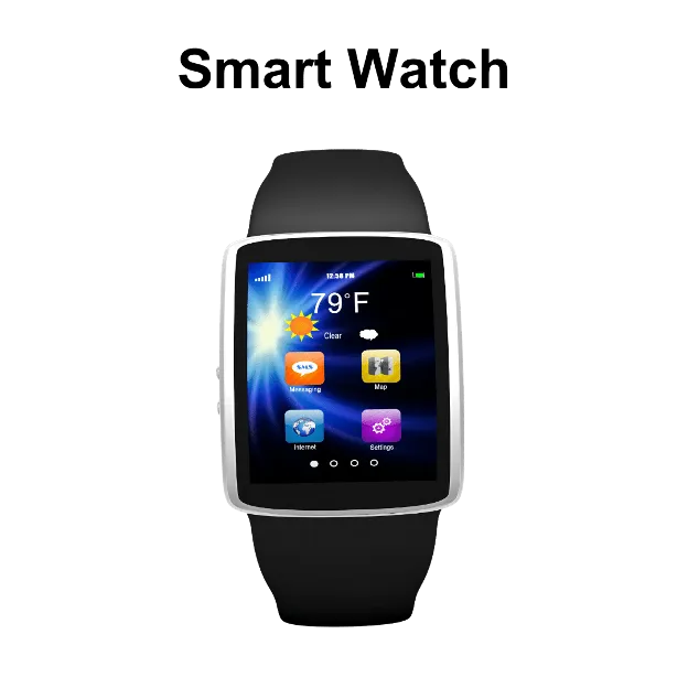 Image of a smart watch