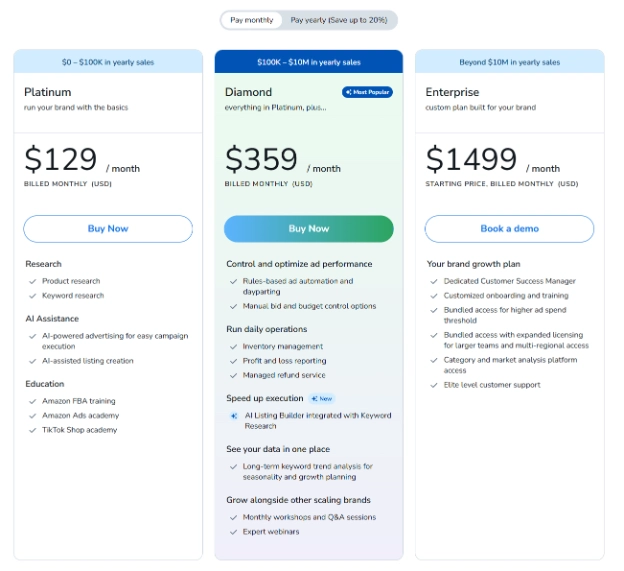 helium 10 price and pricing