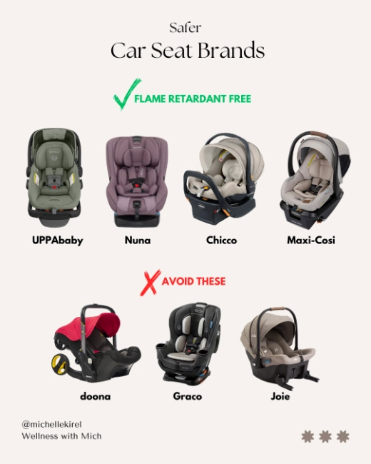 Non toxic car seat brands for babies.